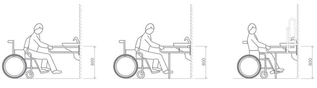 HANDICAP poręcz wspierająca typ U, 813mm, czarny